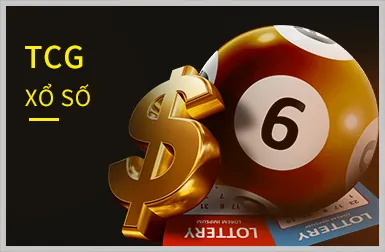 Bước 3: Tích lũy điểm và nâng cấp VIP Win55